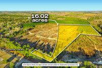 Property for sale in Aiken County, South Carolina