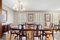 Property for sale in Fannin County, Georgia