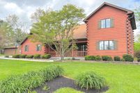 Property for sale in Kenton County, Kentucky