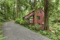 Property for sale in Multnomah County, Oregon