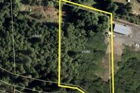Property for sale in Clackamas County, Oregon