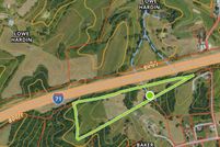 Property for sale in Gallatin County, Kentucky