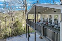 Property for sale in Rabun County, Georgia