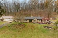 Property for sale in Summit County, Ohio