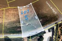 Property for sale in San Diego County, California