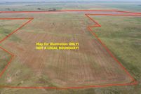 Property for sale in Keith County, Nebraska