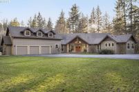 Property for sale in Cowlitz County, Washington