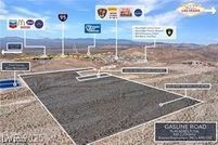 Property for sale in Clark County, Nevada