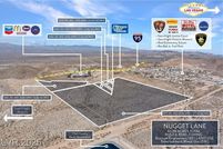 Property for sale in Clark County, Nevada