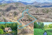 Property for sale in Rabun County, Georgia