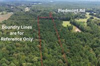 Property for sale in Lamar County, Georgia