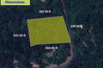 Property for sale in Richmond County, North Carolina