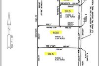 Property for sale in Montcalm County, Michigan