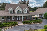 Property for sale in Marion County, Florida