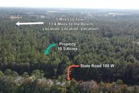 Property for sale in Flagler County, Florida