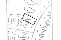 Property for sale in Jackson County, Michigan
