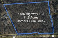 Commercial Property for sale in Newton County, Georgia