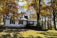 Property for sale in White County, Georgia