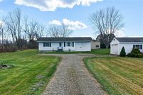 Property for sale in Oneida County, New York