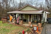 Property for sale in Sullivan County, Tennessee