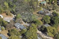 Property for sale in Richland County, South Carolina