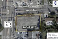 Property for sale in Miami-Dade County, Florida