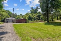 Property for sale in Forsyth County, North Carolina