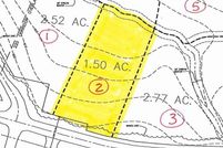 Property for sale in Randolph County, North Carolina