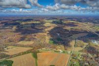 Property for sale in Guilford County, North Carolina