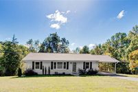 Property for sale in Randolph County, North Carolina