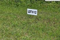 Property for sale in Alleghany County, North Carolina