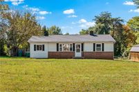 Property for sale in Forsyth County, North Carolina