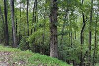 Property for sale in Wilkes County, North Carolina