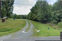 Property for sale in Guilford County, North Carolina