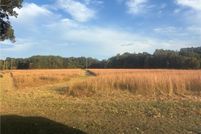 Property for sale in Randolph County, North Carolina