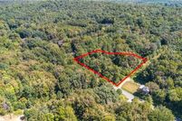 Property for sale in Randolph County, North Carolina