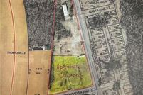 Property for sale in Davidson County, North Carolina