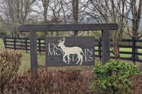 Property for sale in Wilkes County, North Carolina