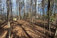 Property for sale in Guilford County, North Carolina