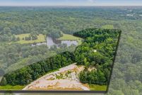 Property for sale in Guilford County, North Carolina