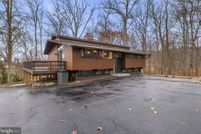 Property for sale in Frederick County, Maryland