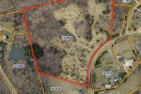 Property for sale in Guilford County, North Carolina