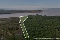 Waterfront Property for sale in Pamlico County, North Carolina