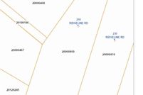 Property for sale in Moore County, North Carolina
