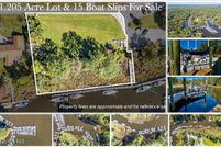 Property for sale in Pamlico County, North Carolina