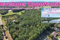 Property for sale in Brunswick County, North Carolina