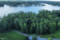 Property for sale in Pamlico County, North Carolina