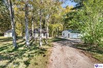 Property for sale in Shelby County, Kentucky