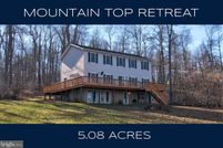 Property for sale in Warren County, Virginia