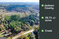 Property for sale in Jackson County, Georgia